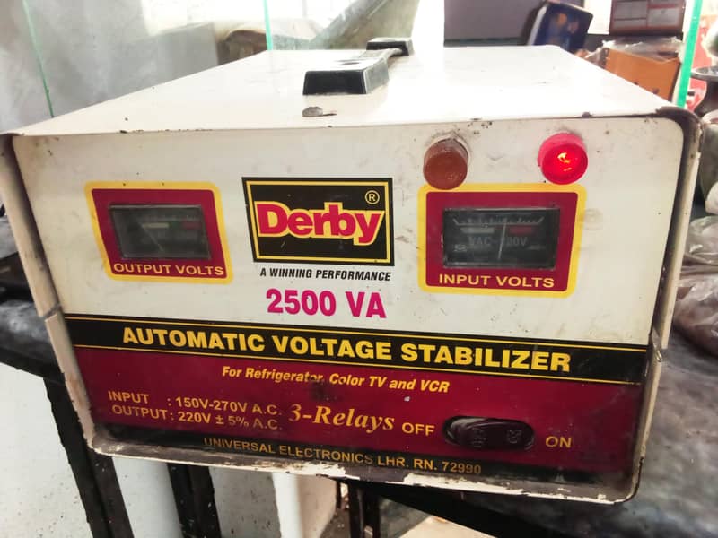 Stabilizer 1