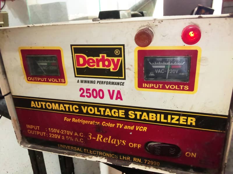Stabilizer 2
