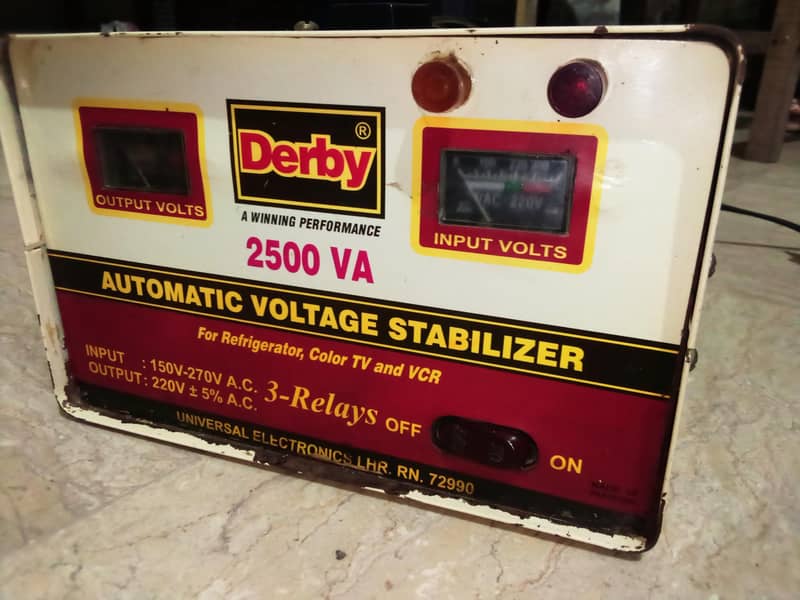 Stabilizer 3