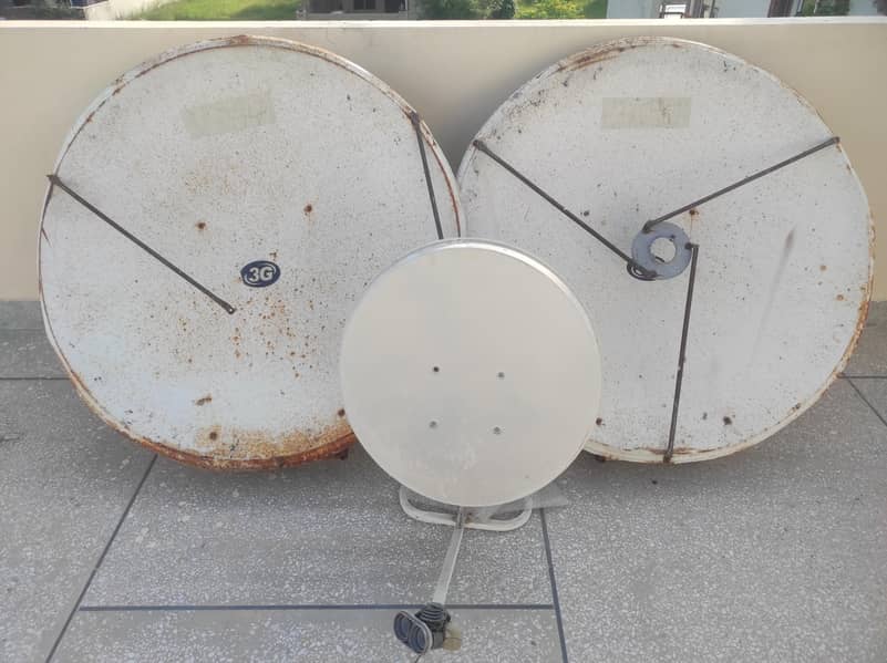 Dish TV 0