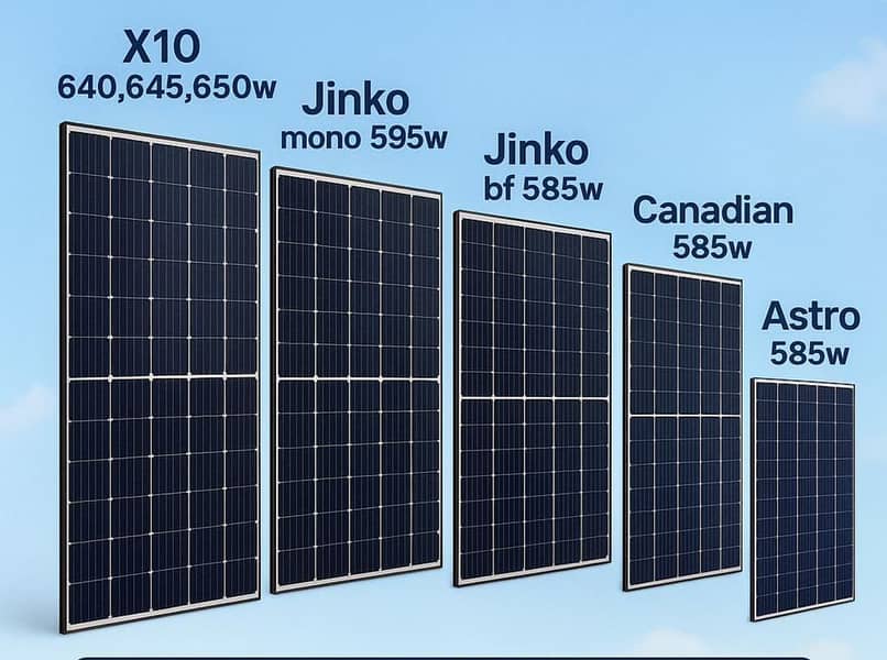 sunvolt energy 3