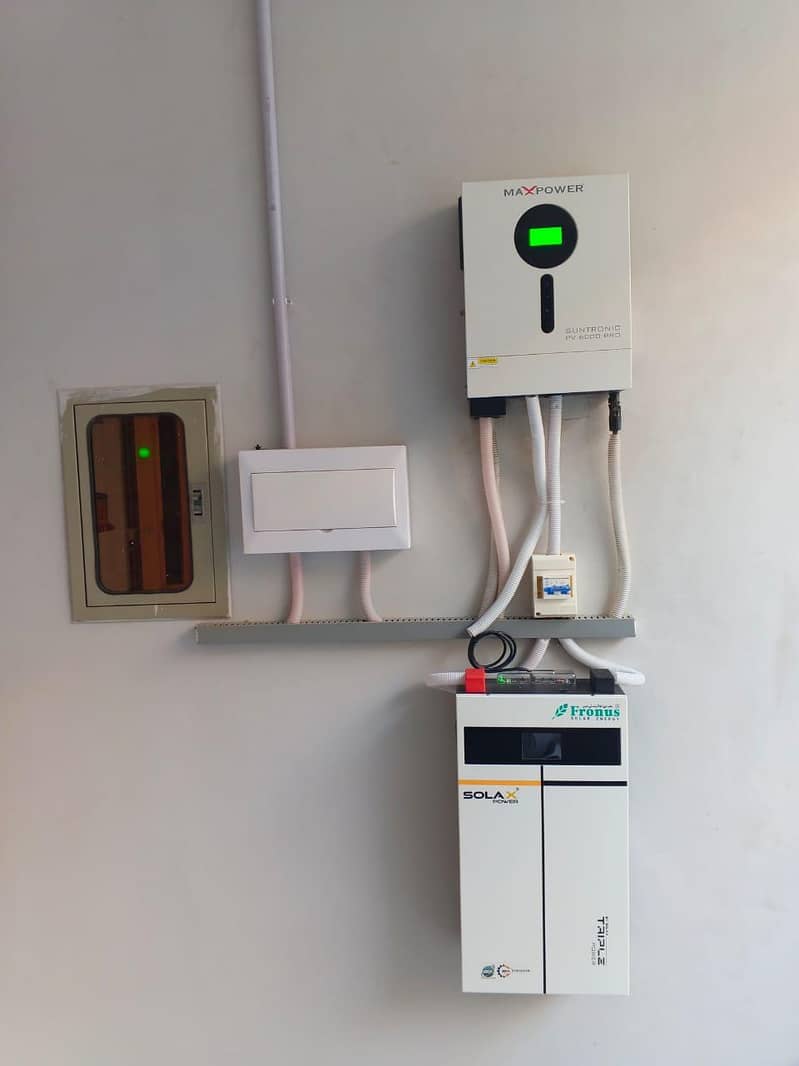 sunvolt energy 15