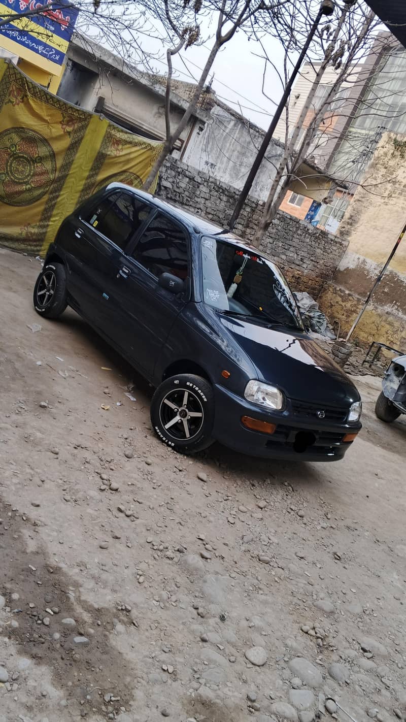 cuore 2005 model 2