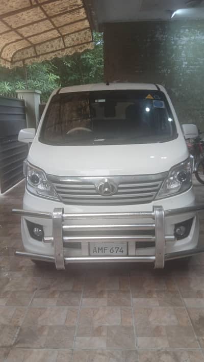 Changan Karvaan 2022