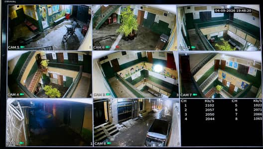 CCTV CAMERA KA MASLA? TECHNICIAN KO CALL KAREN! (Whatsapp)03034436515