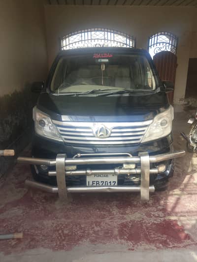 Changan Karvaan 2020