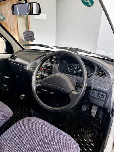 Daihatsu Cuore 2004