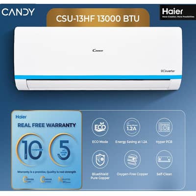 new Haier candy Ac inverter