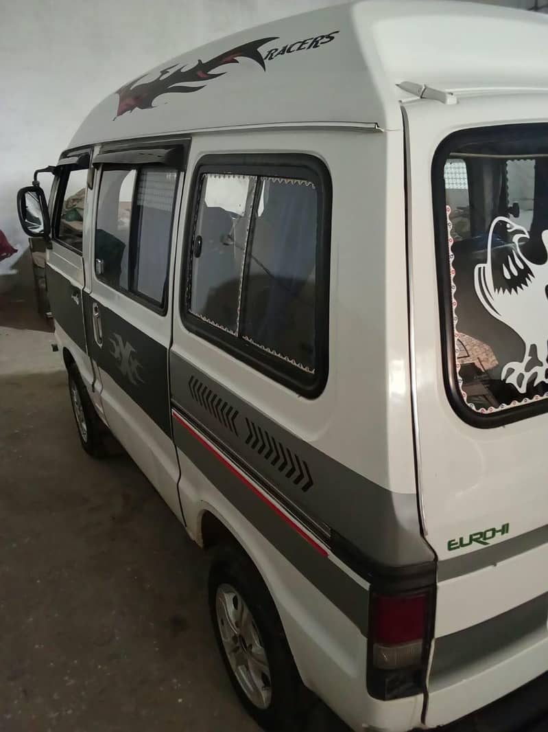 Suzuki Bolan 2016 6