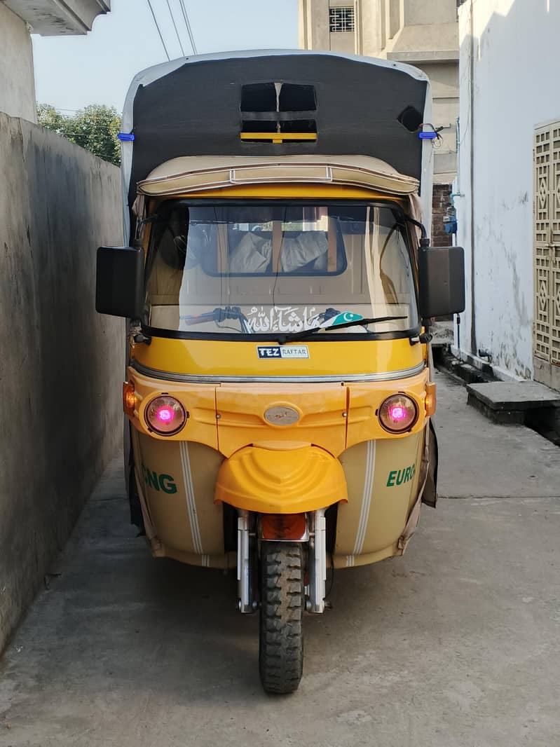 load Raksha 7