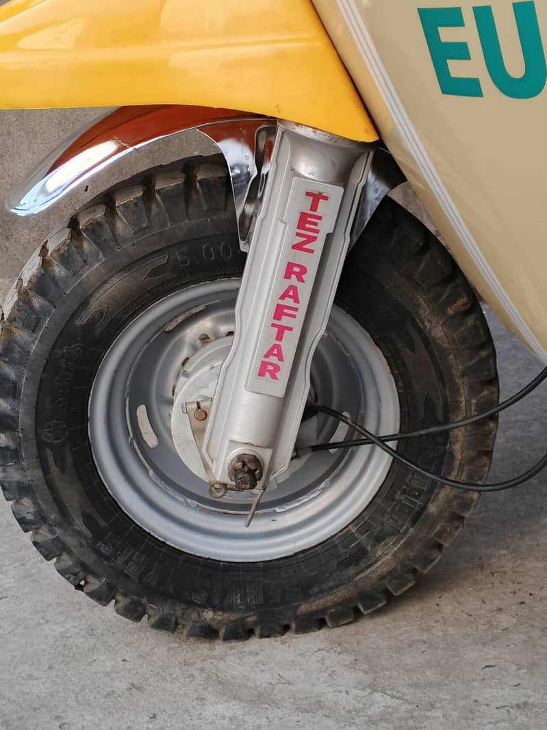load Raksha 9
