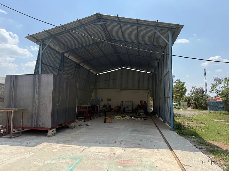 Factory Setup Available For Rent 4