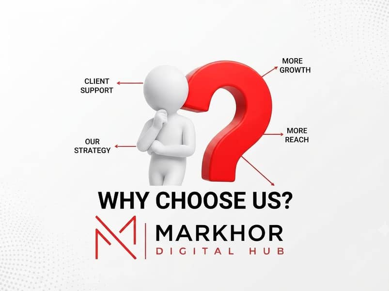 Professional Website Design & Development | Affordable 2