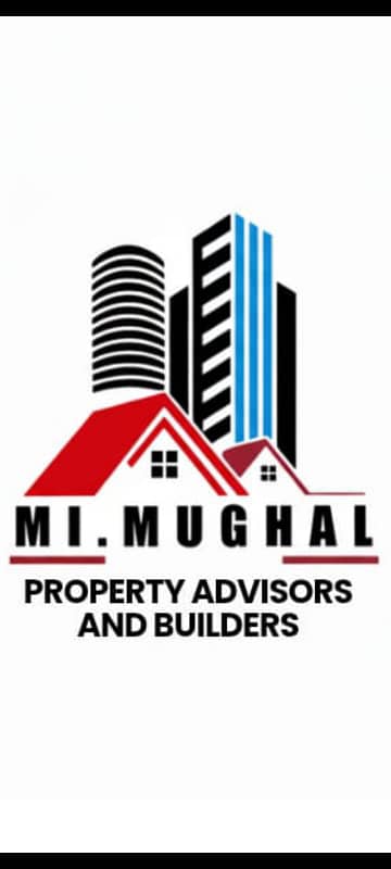 Residential plots in for sale