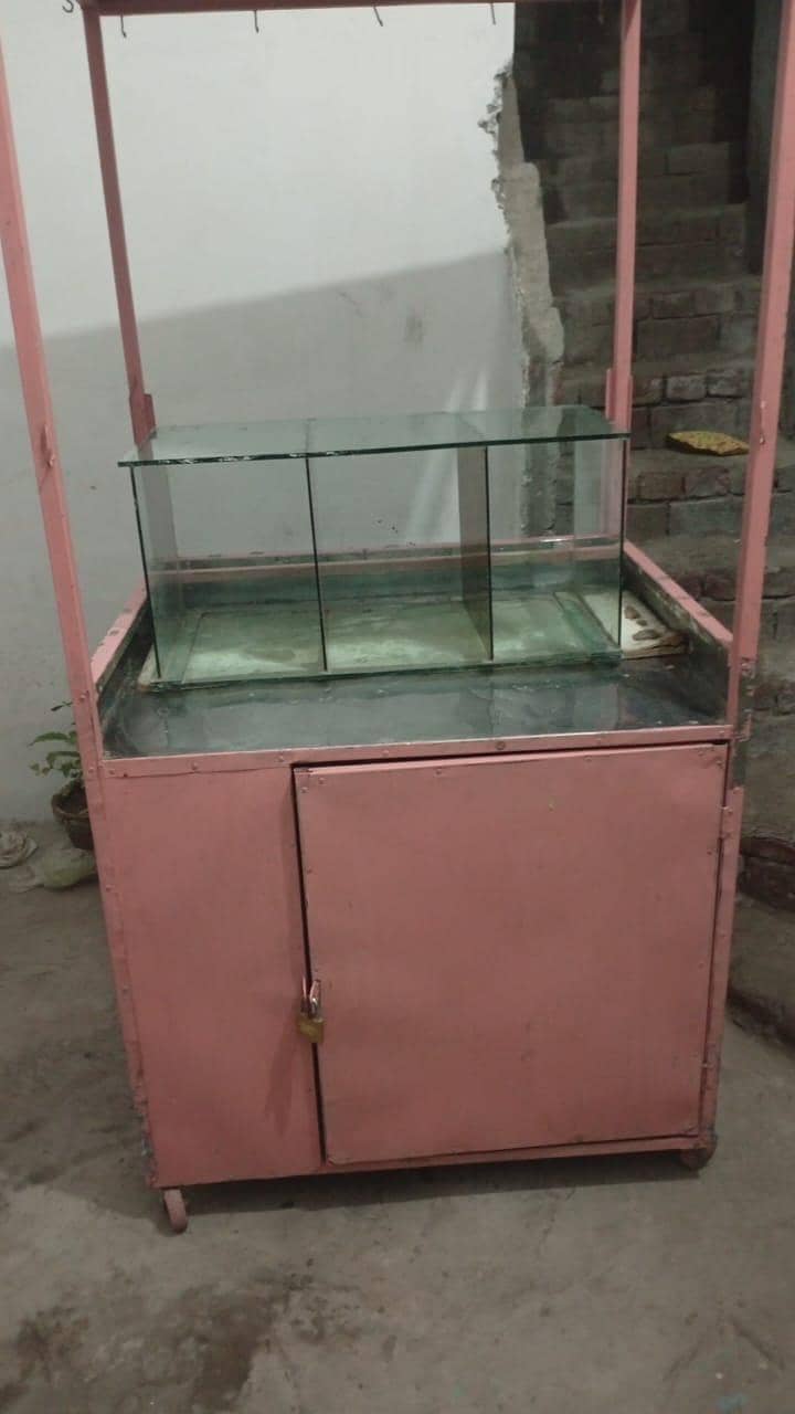 counter 0