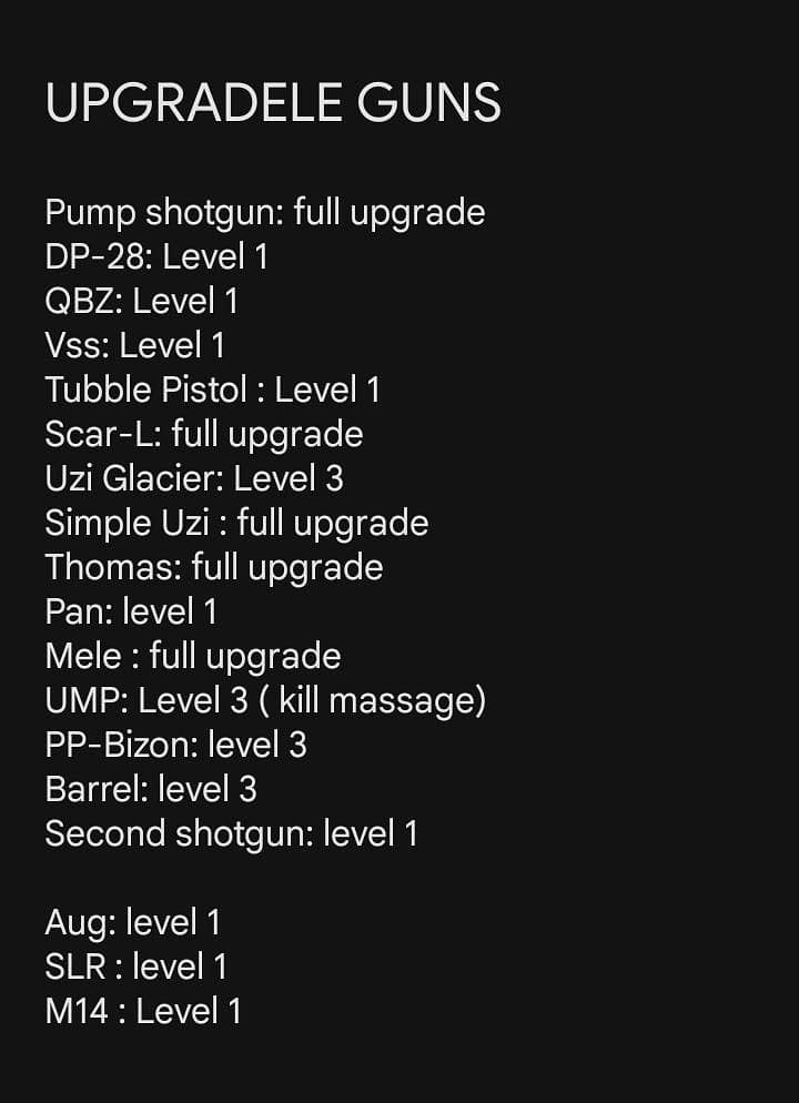 Pubs id 1