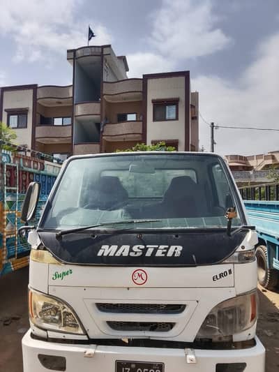 Master 3300
