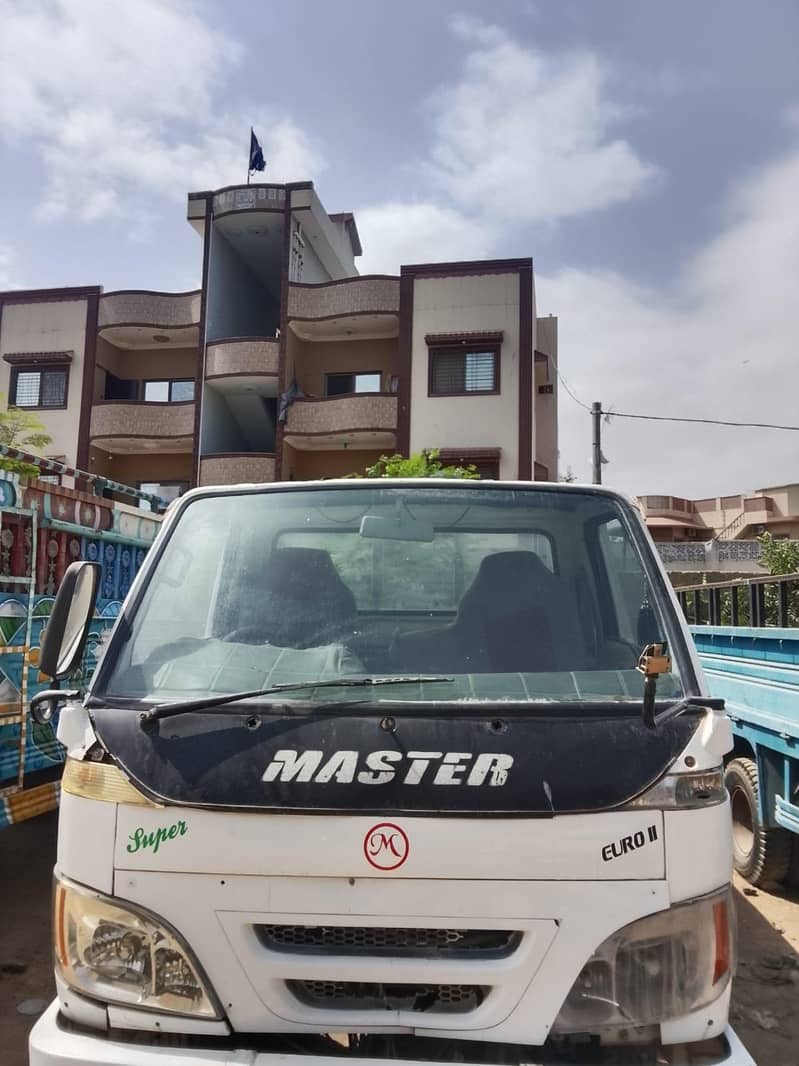 Master 3300 1