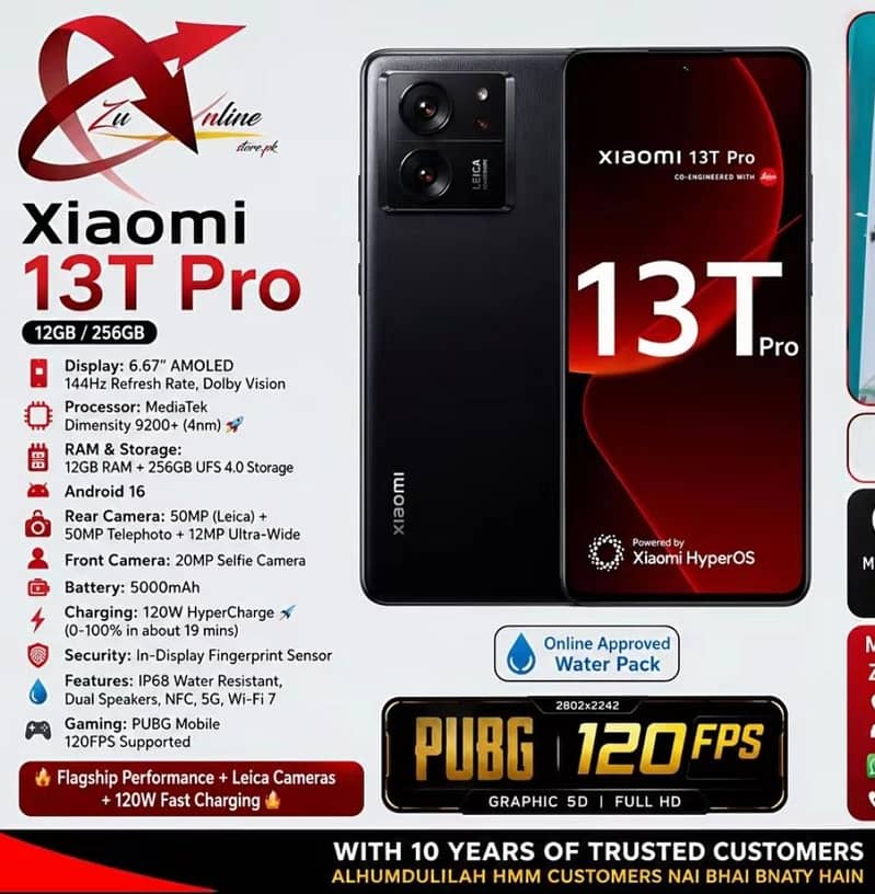 13t pro global 8