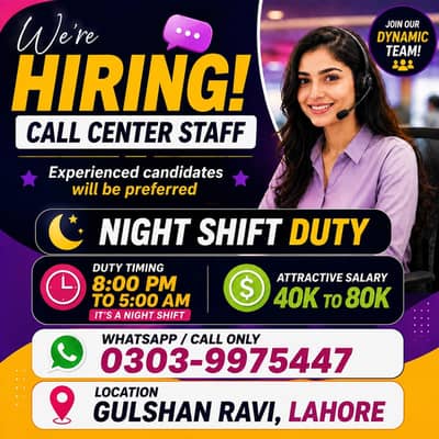 EMPLOYEE REQUIRED FOR SALES
