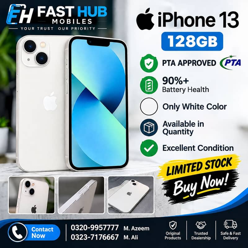 Apple iPhone 13 Pro Max 2