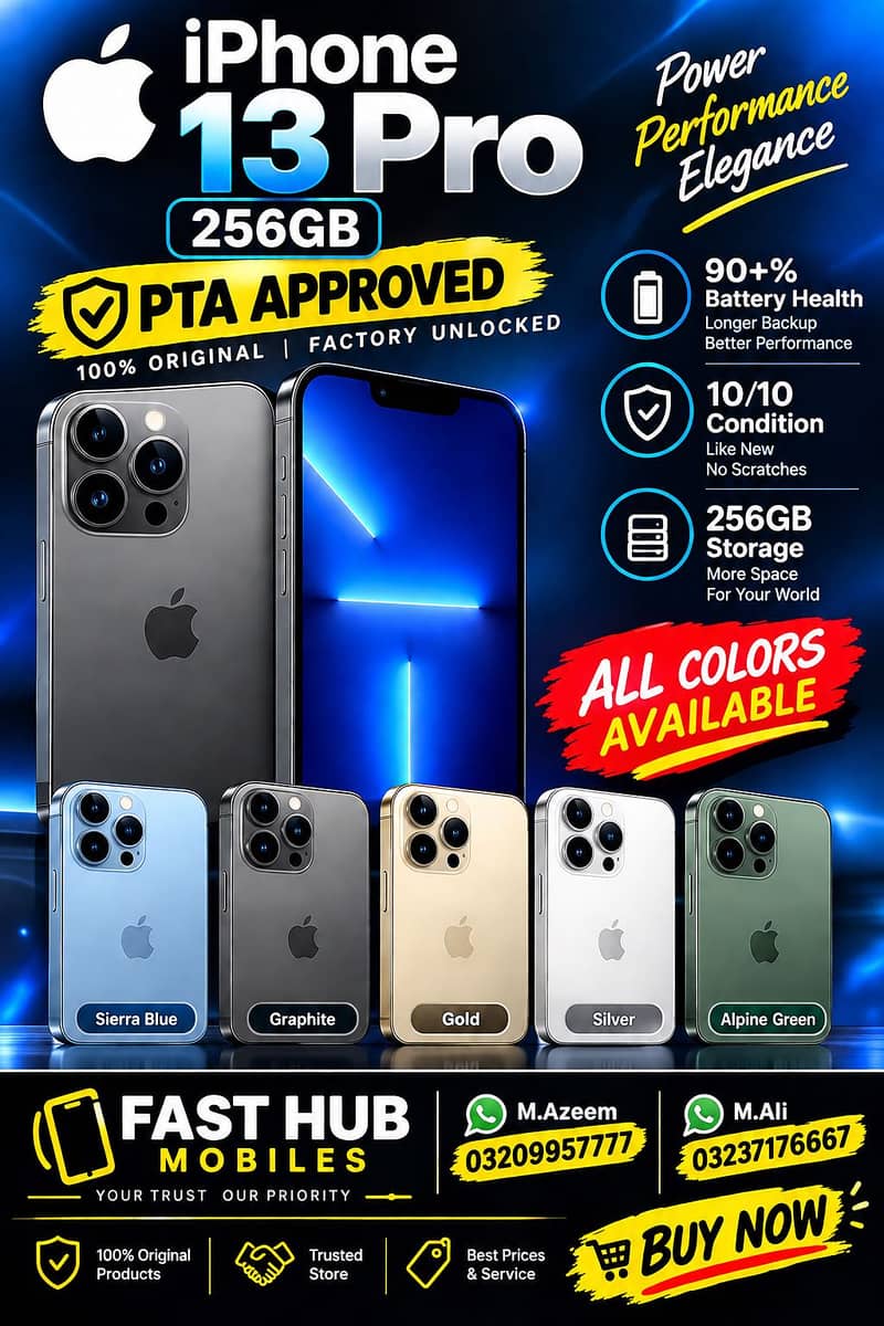 Apple iPhone 13 Pro Max 7