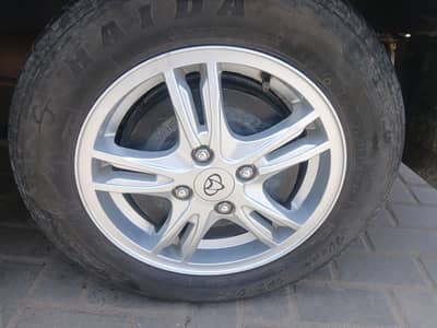 Changan Karvaan 2025