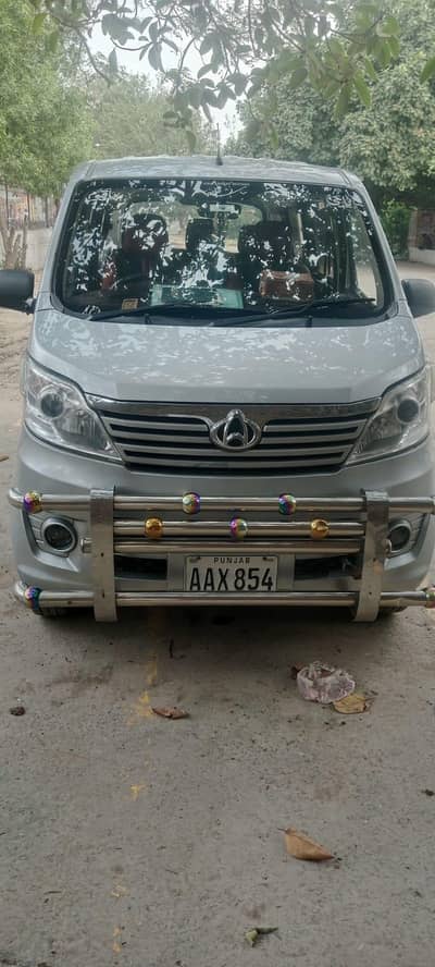 Changan Karvaan 2020