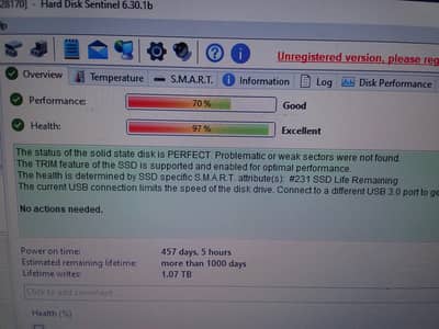 SSD hard drive 128 GB