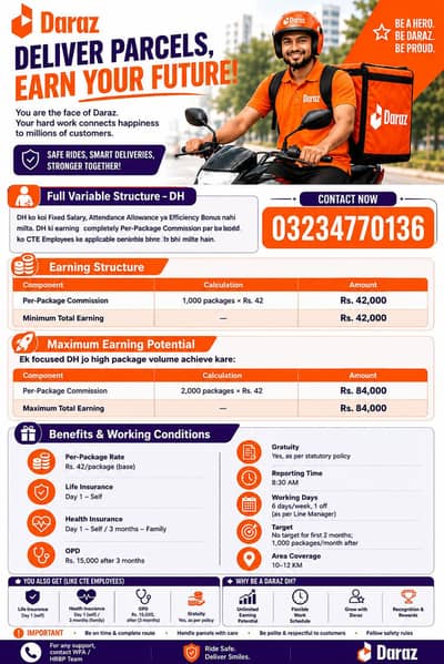 Daraz Delivery Riders Jobs available