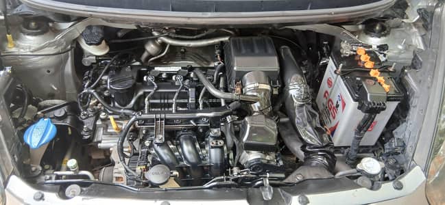 KIA Picanto 2021