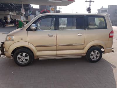 Suzuki APV 2006