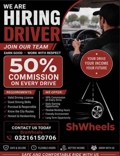 Need driver for indrive