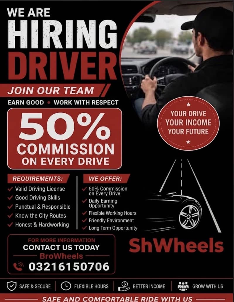 Need driver for indrive 0