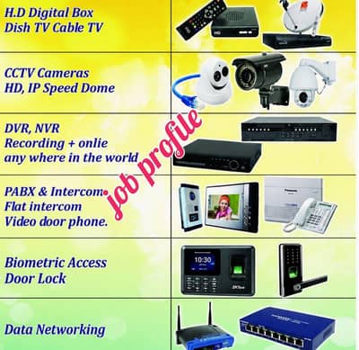CCTV pbx
