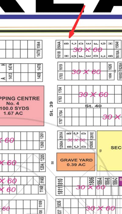 Pair Plot For Sale
