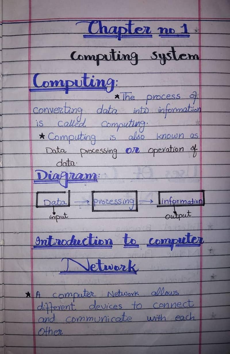 assignment writing 0
