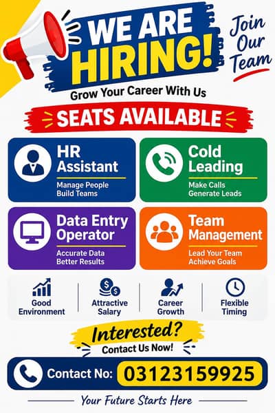 we are hiring v g. s Pakistan