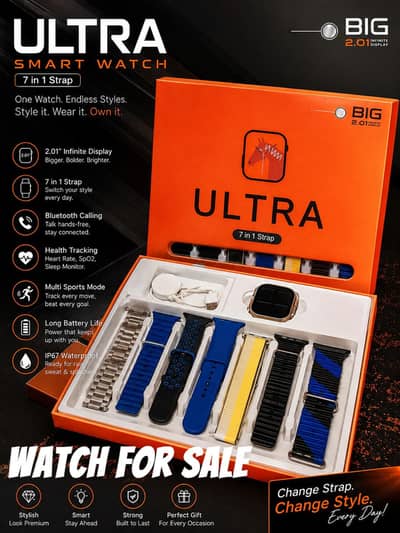Watch For Sell
