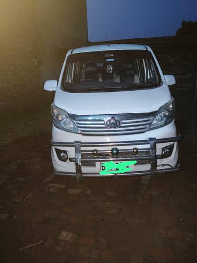 Changan karwan