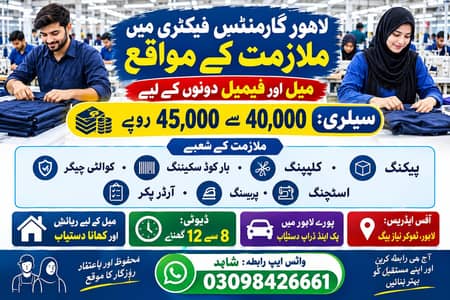 Jobs Available at a Garments Factory in Lahore | Male & Female