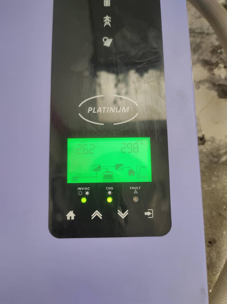 pv 3200 0