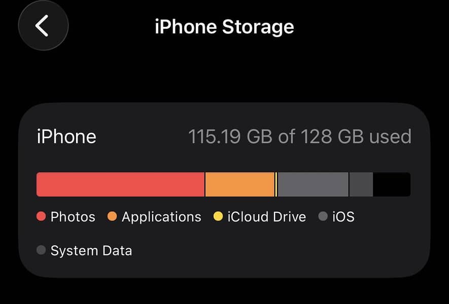 Apple iPhone 12 Pro 9