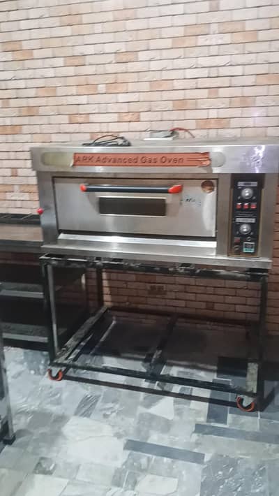 Need invester for fastfood @ pizza shop