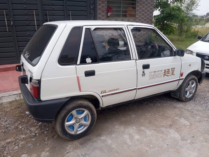mehran 1992 modal 0