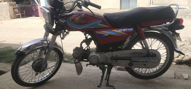 Honda cd 2019