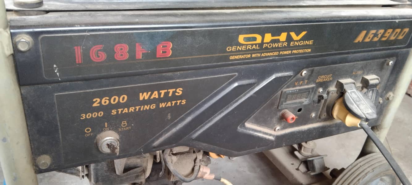 generator Angle super power 0
