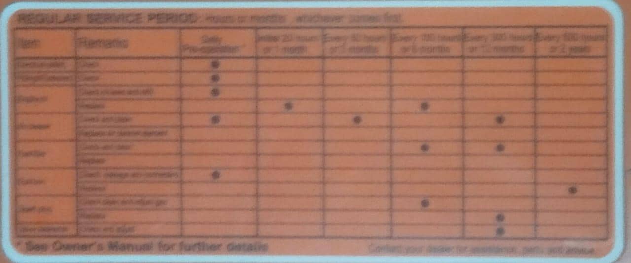 firman new generator 7
