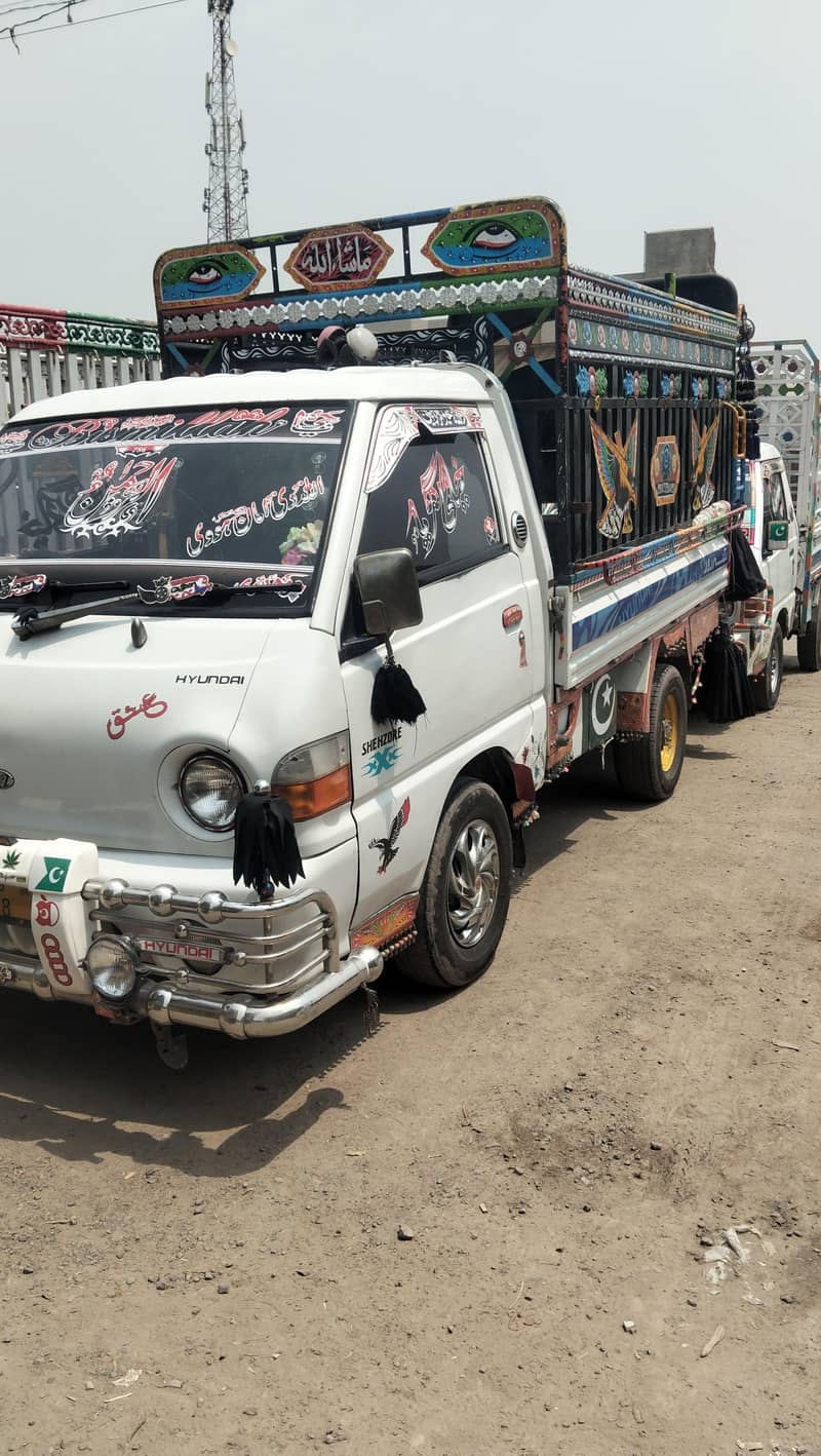 shehzor model 2007 4