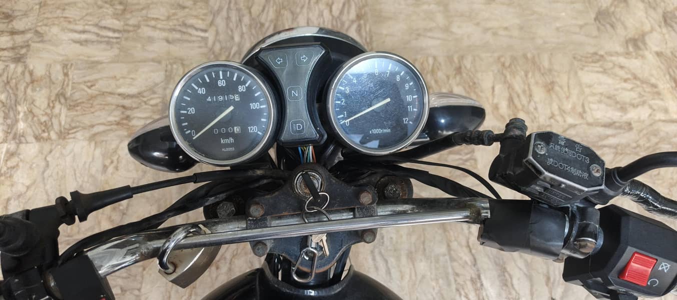 GS150 SE 3